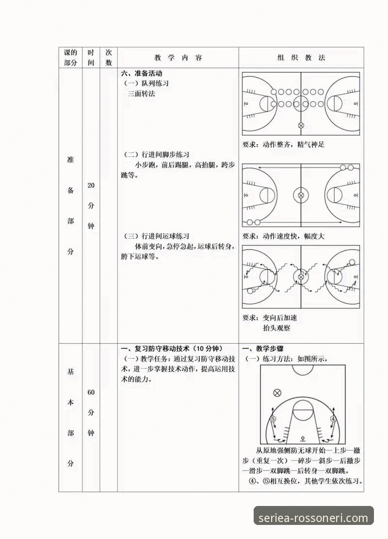 米兰官方网站下载功能详解 如何通过专业体育平台洞察一场NBA进攻盛宴的战术细节?