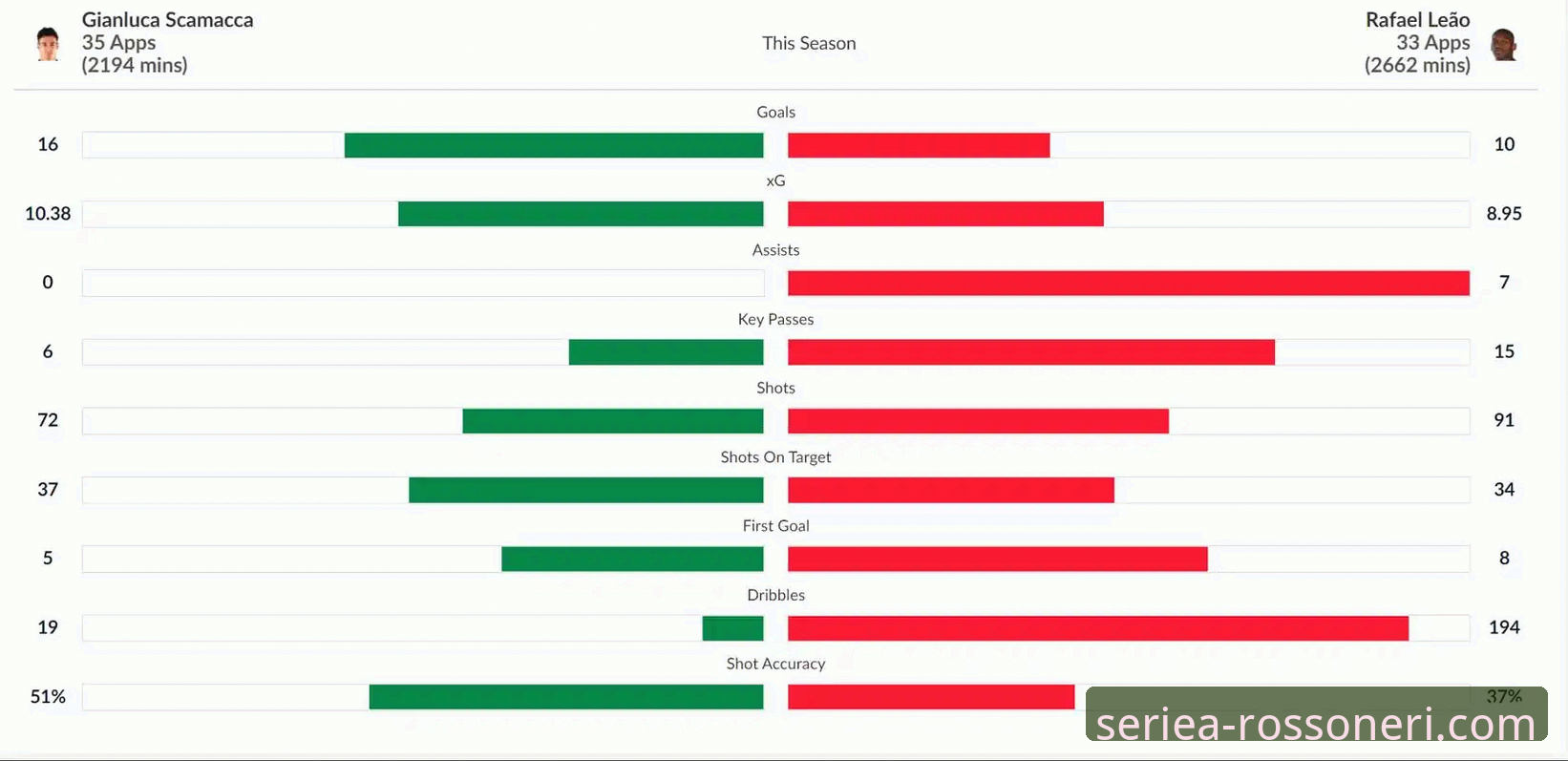 AC米兰官方平台实用指南：从米兰官方网站下载到红黑军团深度体验